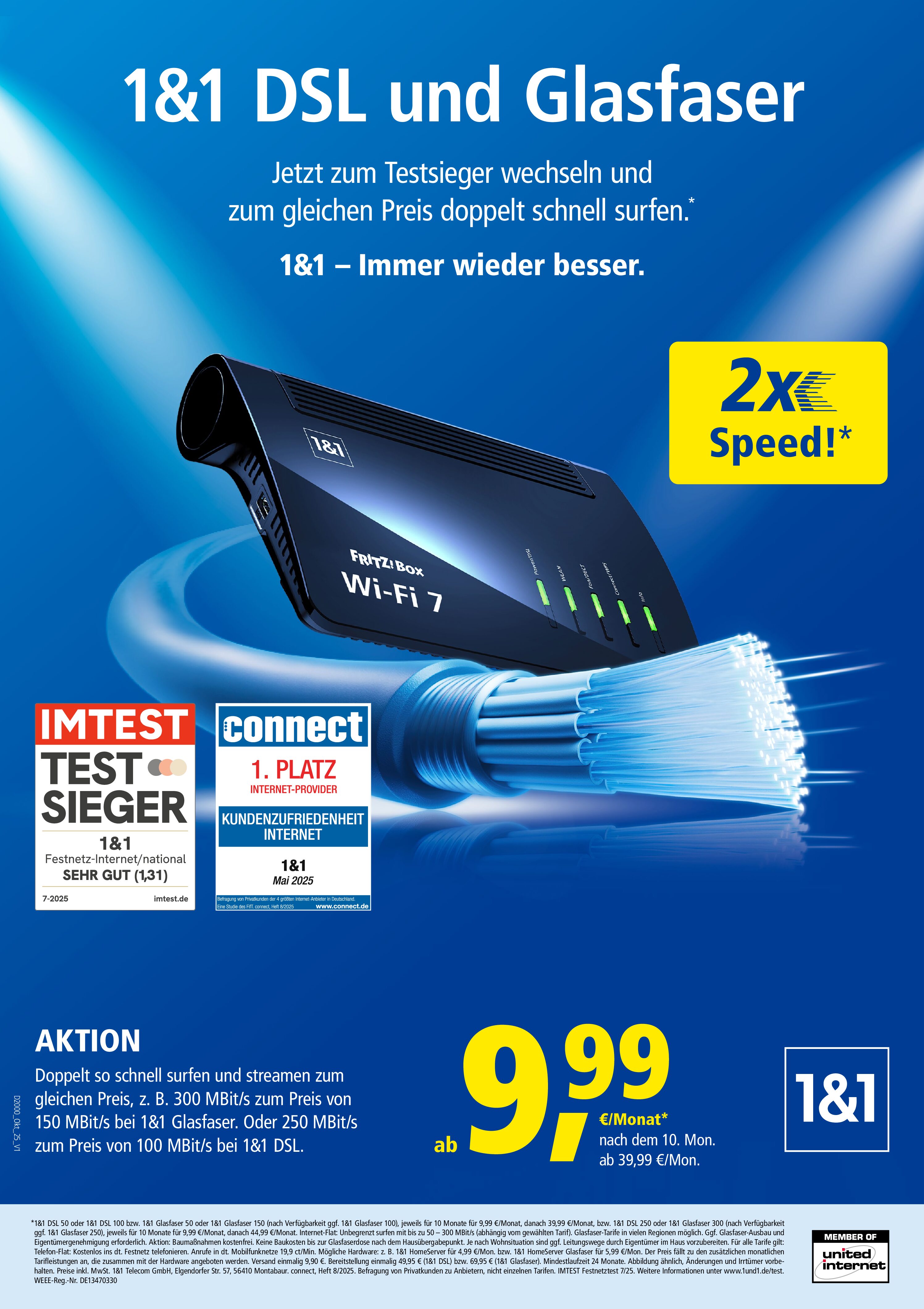 Hürden-management & Problembehebung