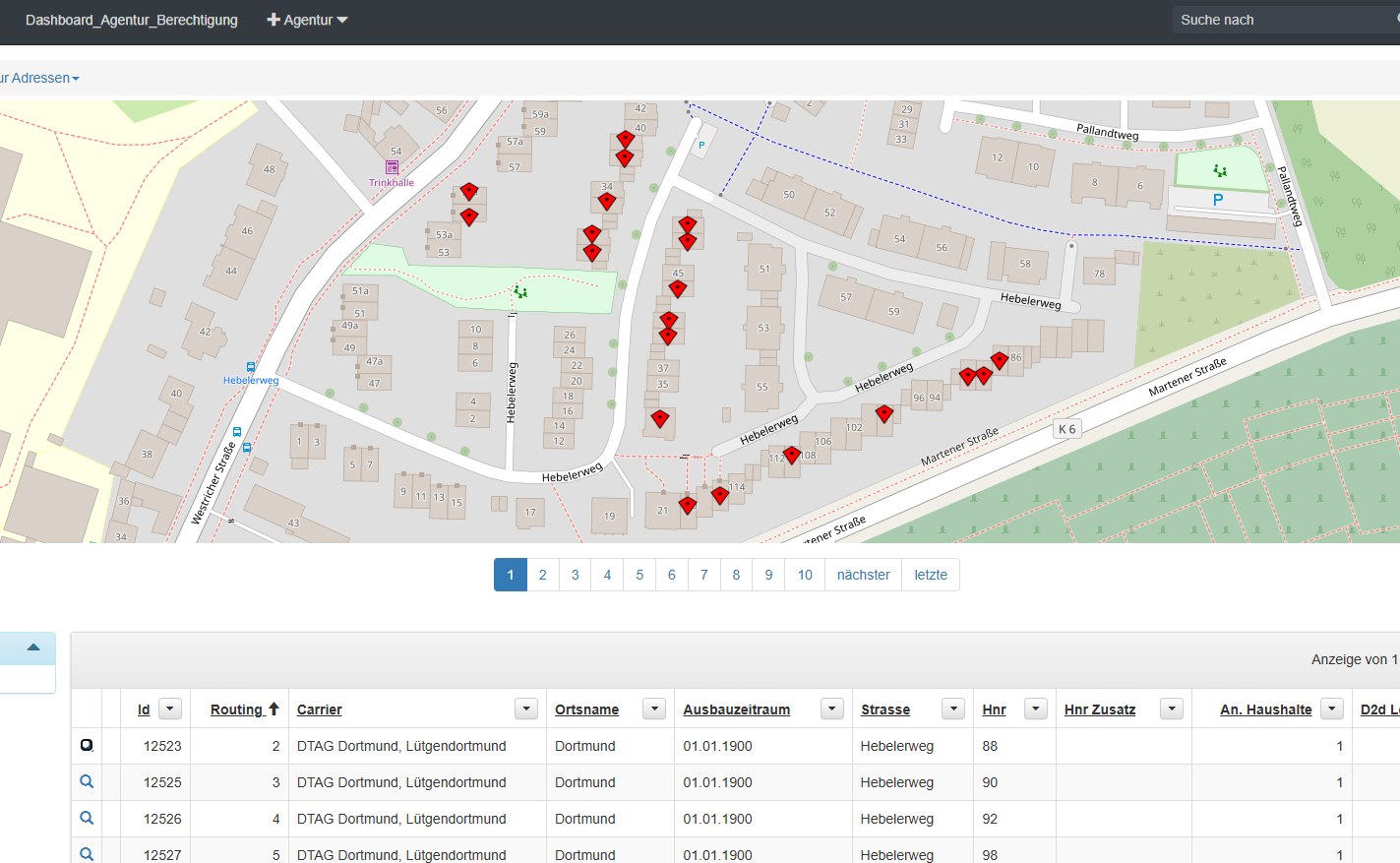 Onboarding nach erfolgreicher Anmeldung